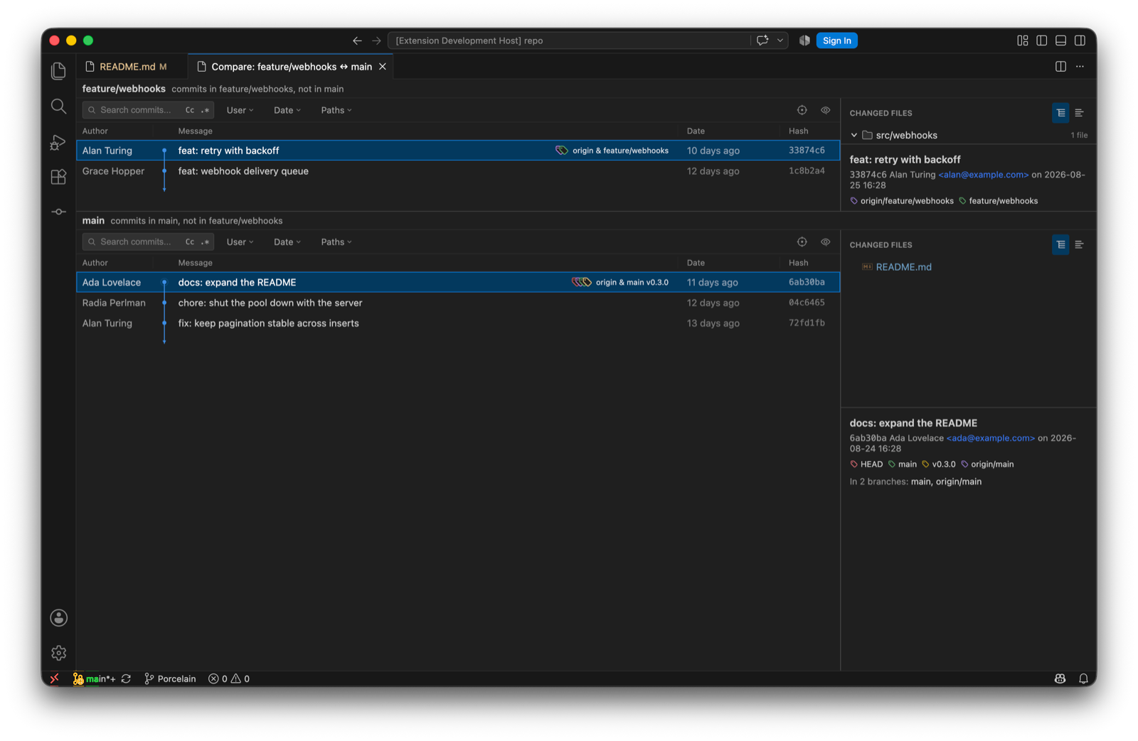 A Compare: feature/webhooks ↔ main editor tab. The top half lists the two commits in feature/webhooks not in main, the bottom half the three commits in main not in feature/webhooks, each with its own filters, changed files and details.